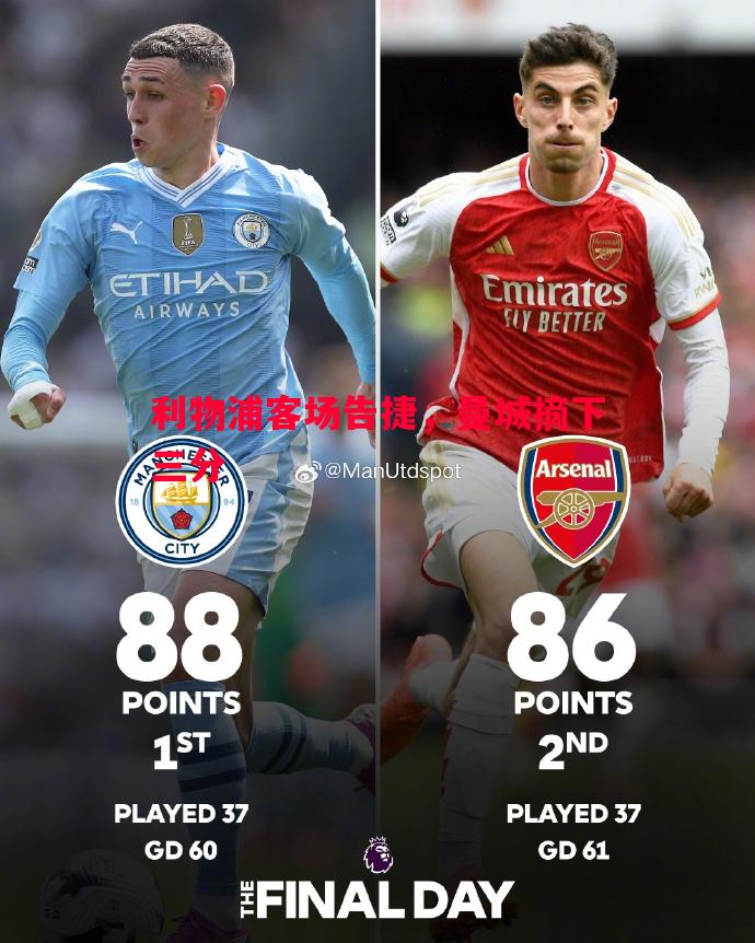 利物浦客场告捷,曼城摘下三分 利物浦客场告捷,曼城摘下三分