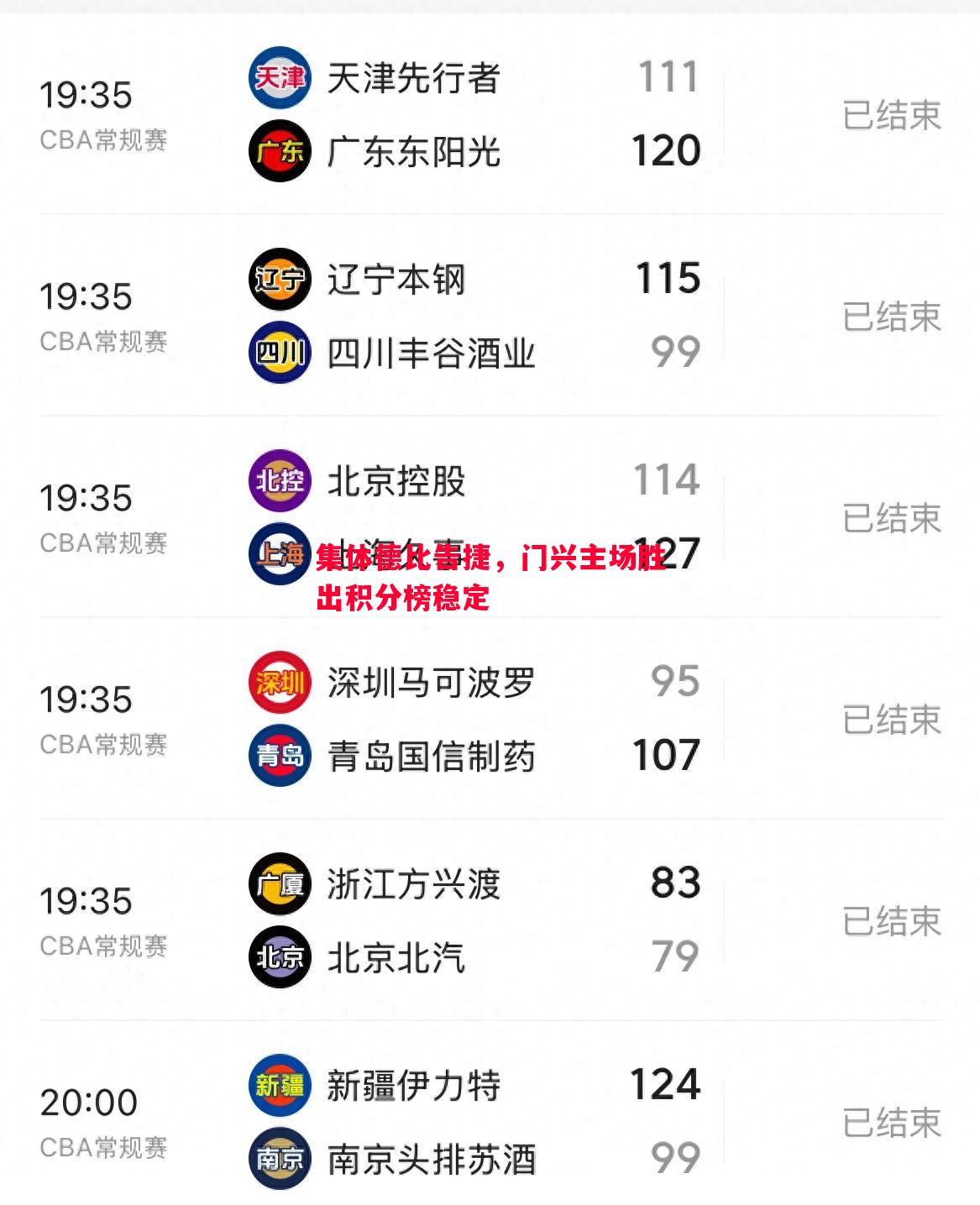 德信体育-集体德比告捷，门兴主场胜出积分榜稳定