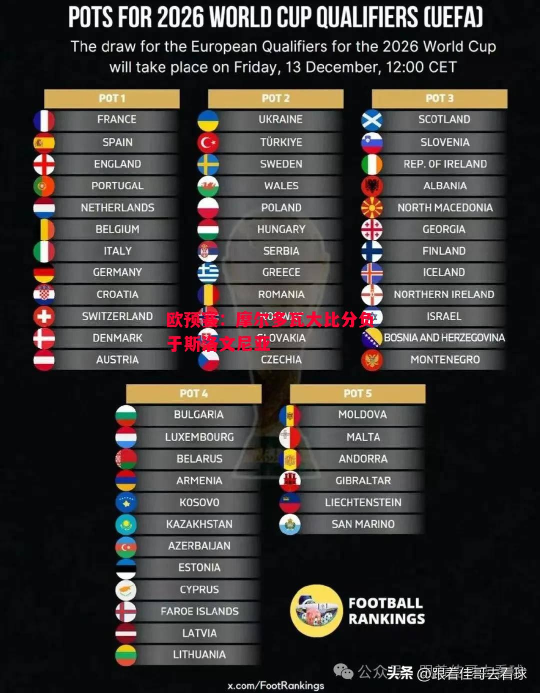 欧预赛:摩尔多瓦大比分负于斯洛文尼亚 欧预赛:摩尔多瓦大比分负于斯洛文尼亚