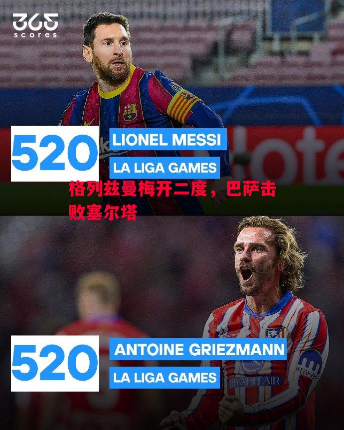 格列兹曼梅开二度,巴萨击败塞尔塔 格列兹曼梅开二度,巴萨击败塞尔塔