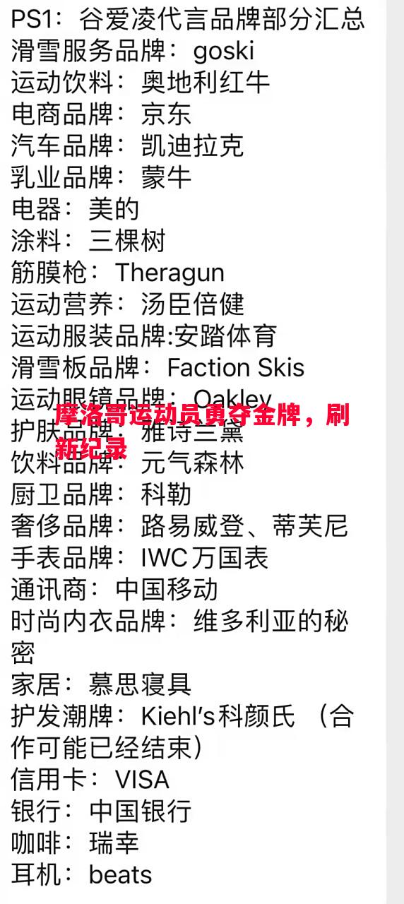 摩洛哥运动员勇夺金牌，刷新纪录