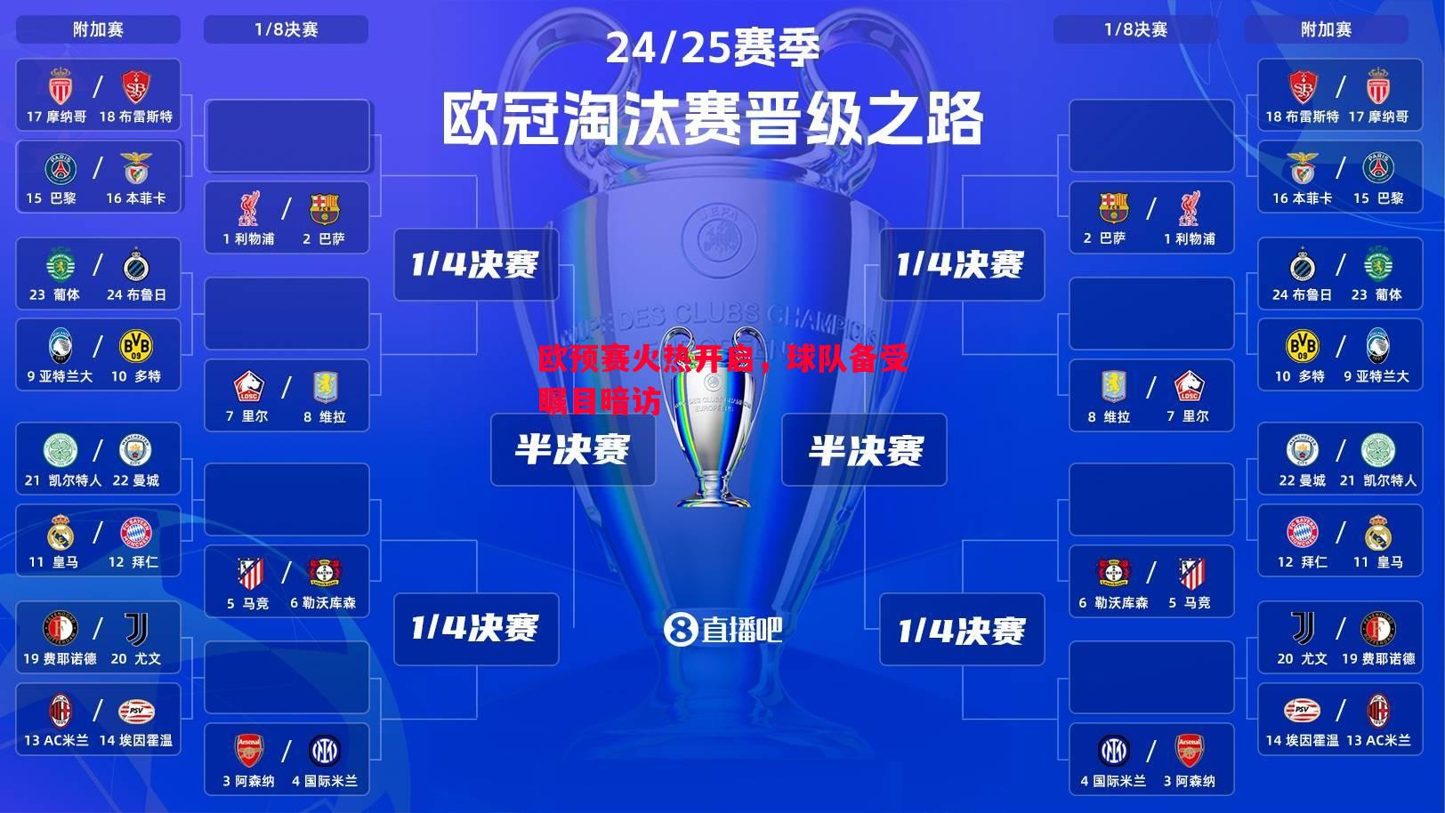 欧预赛火热开启，球队备受瞩目暗访