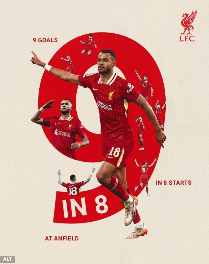 利物浦主场大胜,进一步巩固领先优势 利物浦主场大胜,进一步巩固领先优势