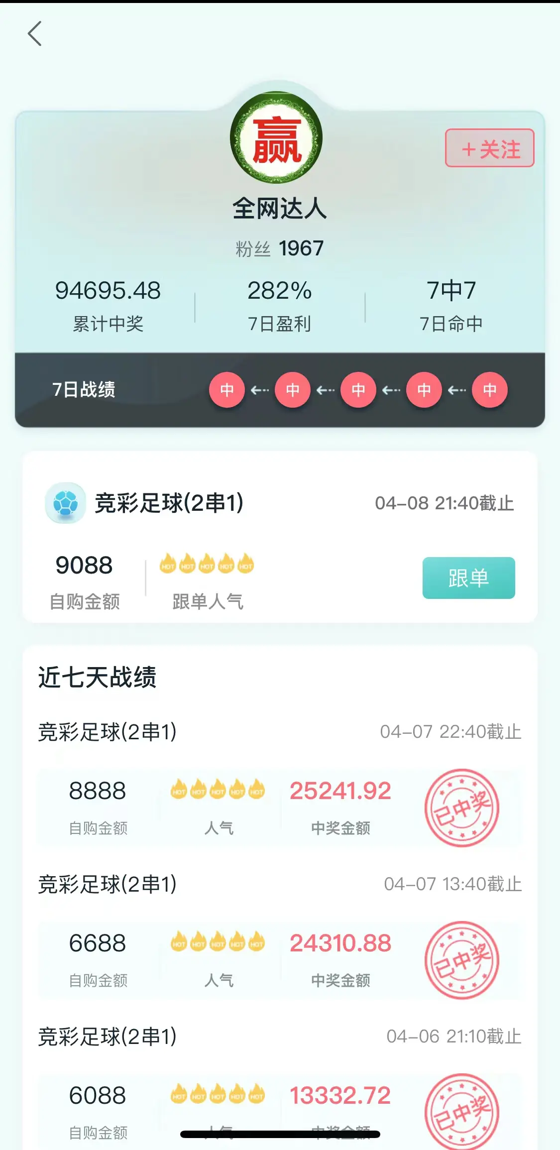 乌迪内斯球员表现极佳，球队豪取连胜