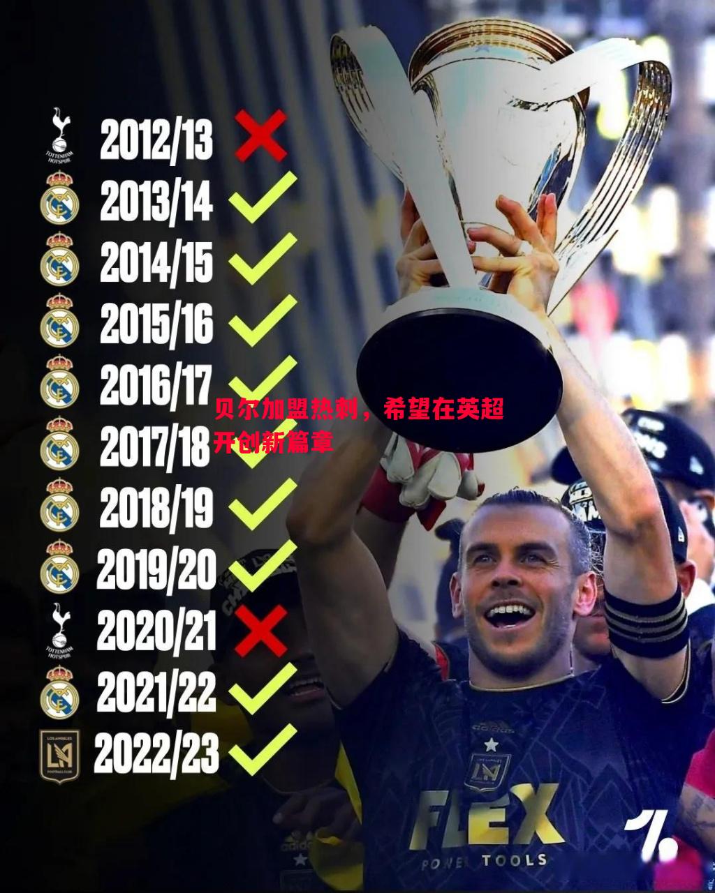 贝尔加盟热刺,希望在英超开创新篇章 贝尔加盟热刺,希望在英超开创新篇章