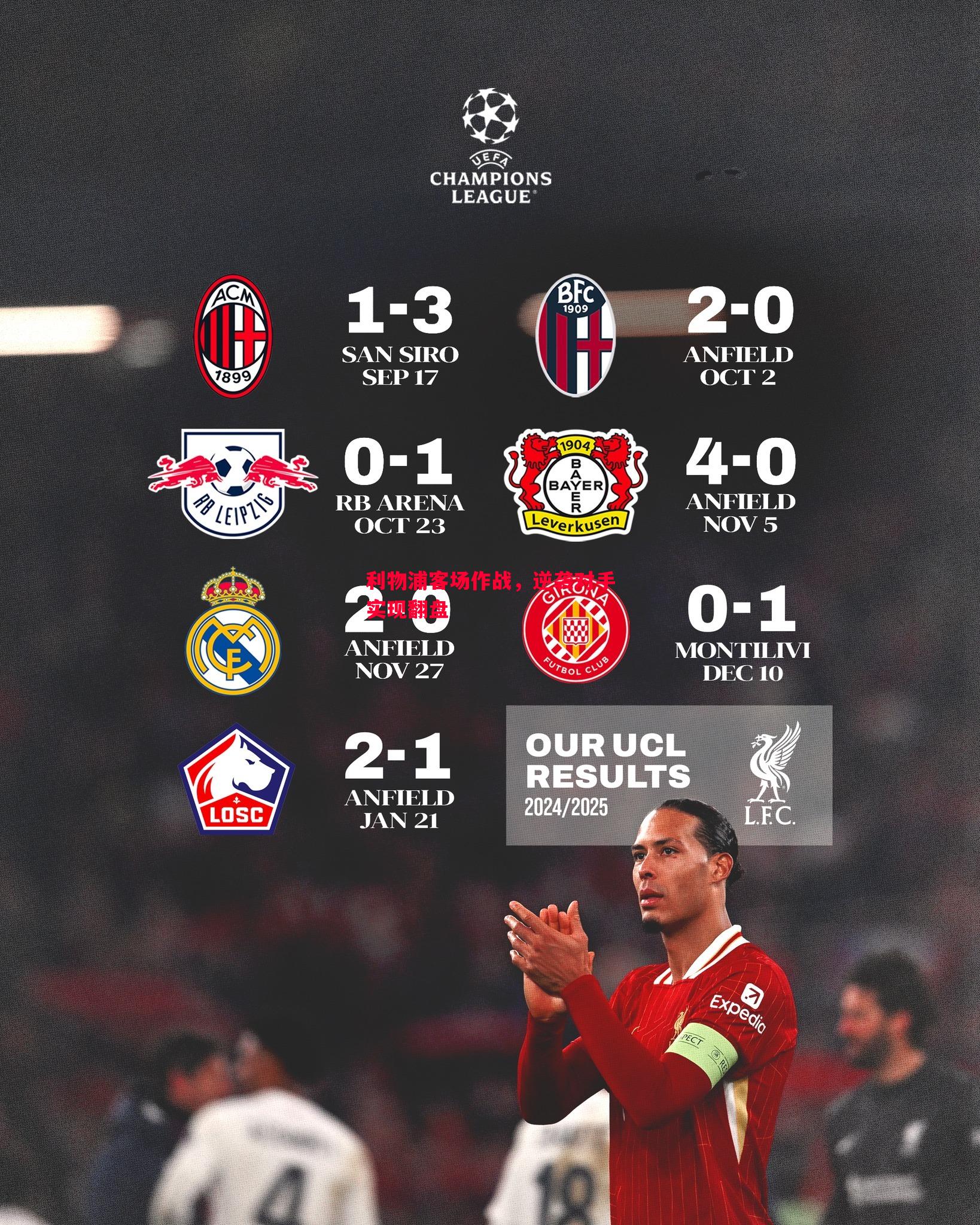 利物浦客场作战,逆袭对手实现翻盘 利物浦客场作战,逆袭对手实现翻盘