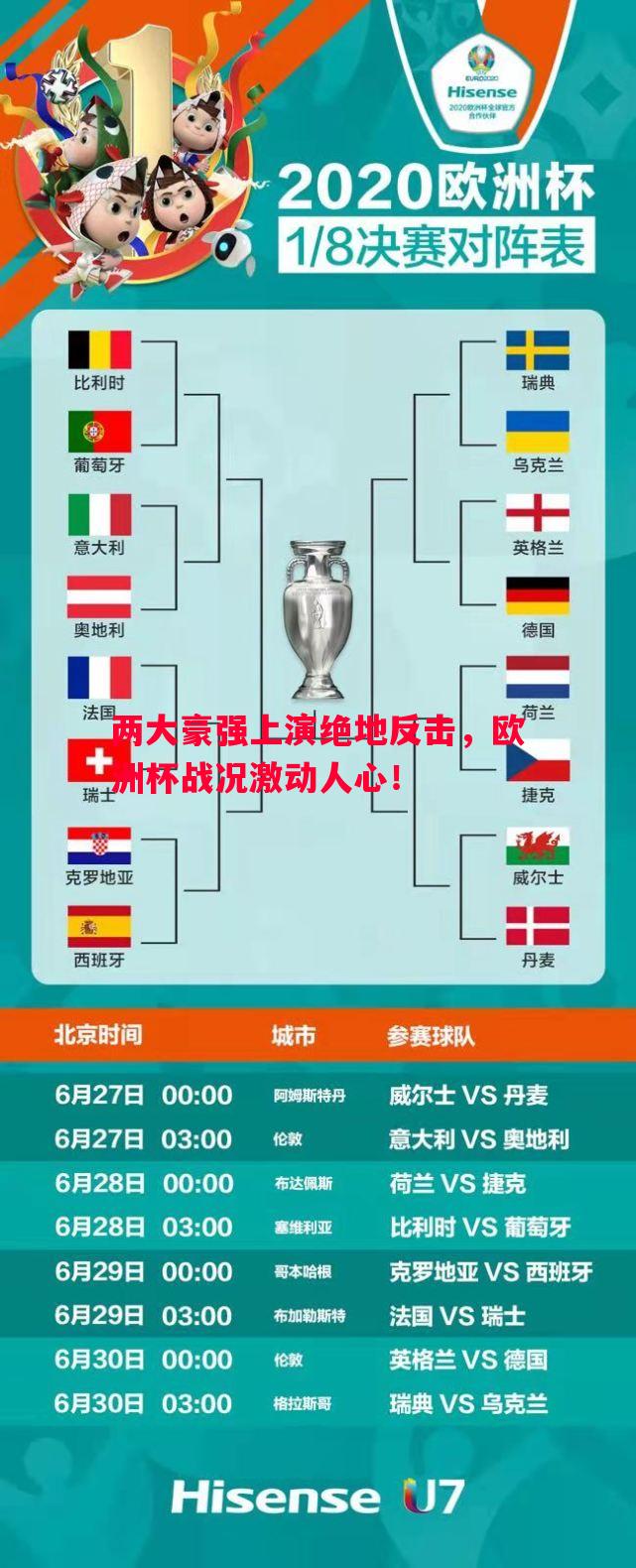 两大豪强上演绝地反击,欧洲杯战况激动人心! 两大豪强上演绝地反击,欧洲杯战况激动人心!