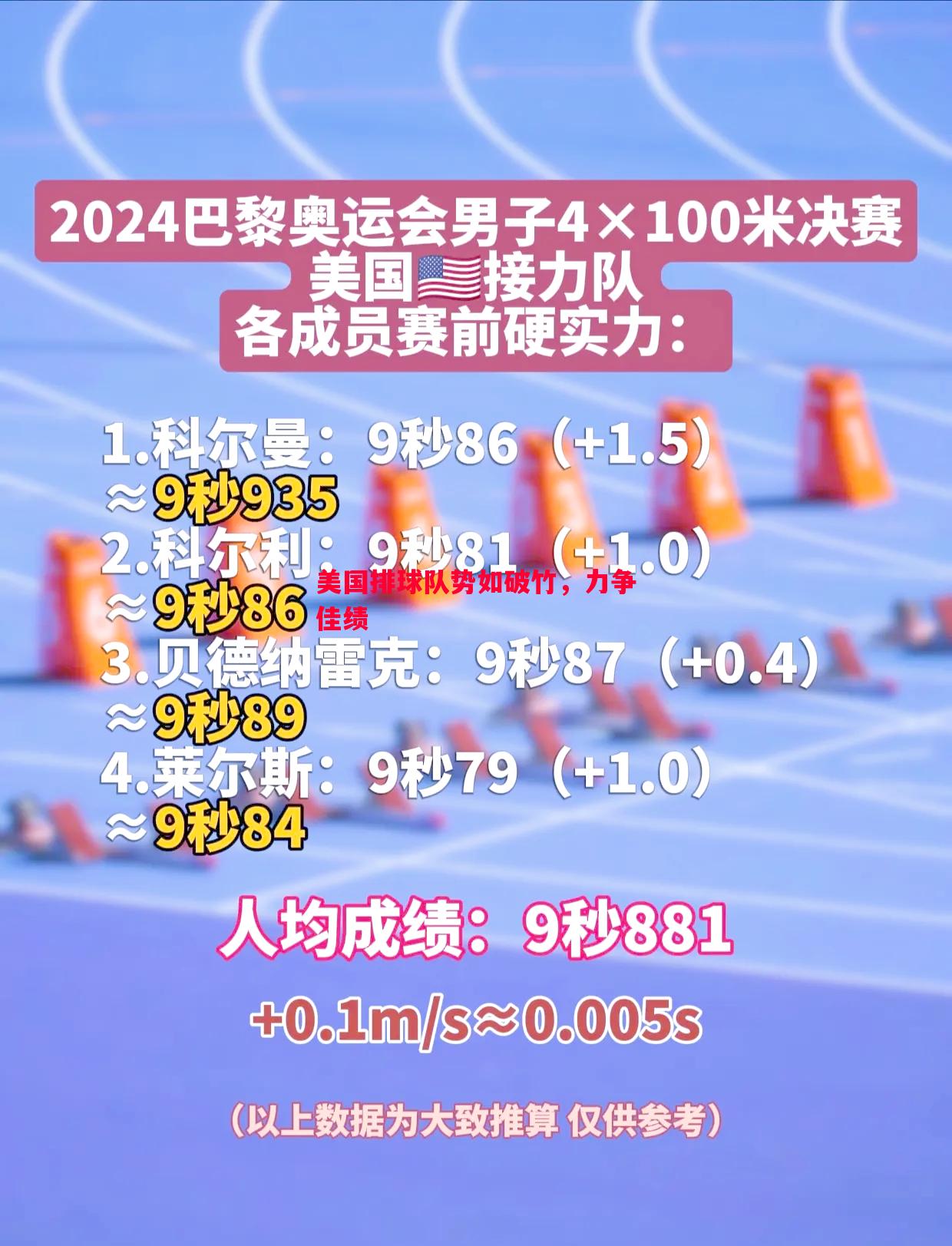 美国排球队势如破竹,力争佳绩 美国排球队势如破竹,力争佳绩