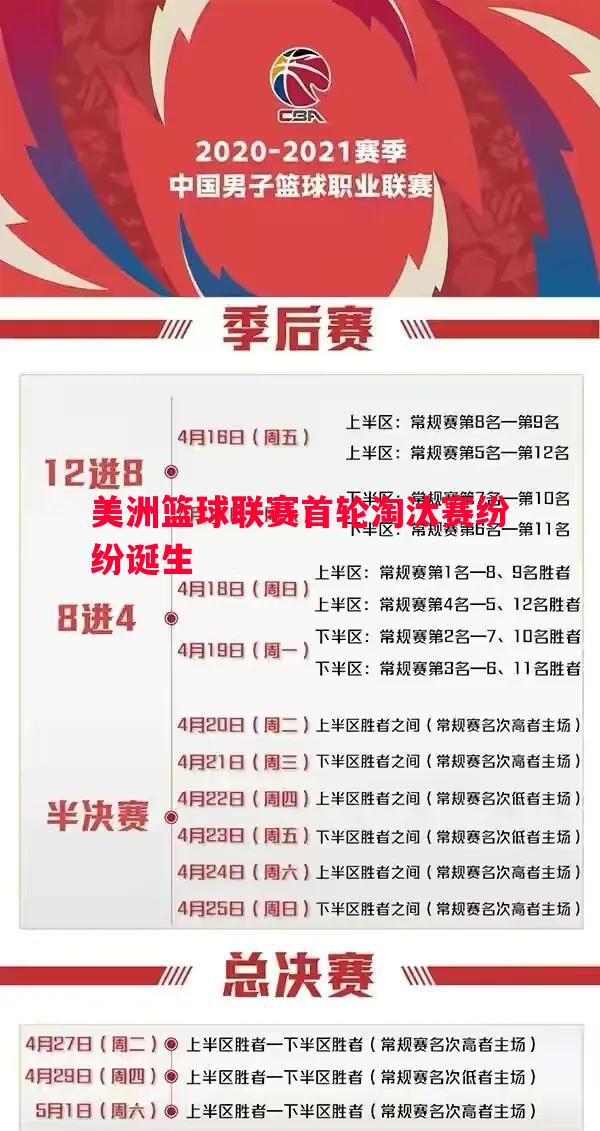 美洲篮球联赛首轮淘汰赛纷纷诞生