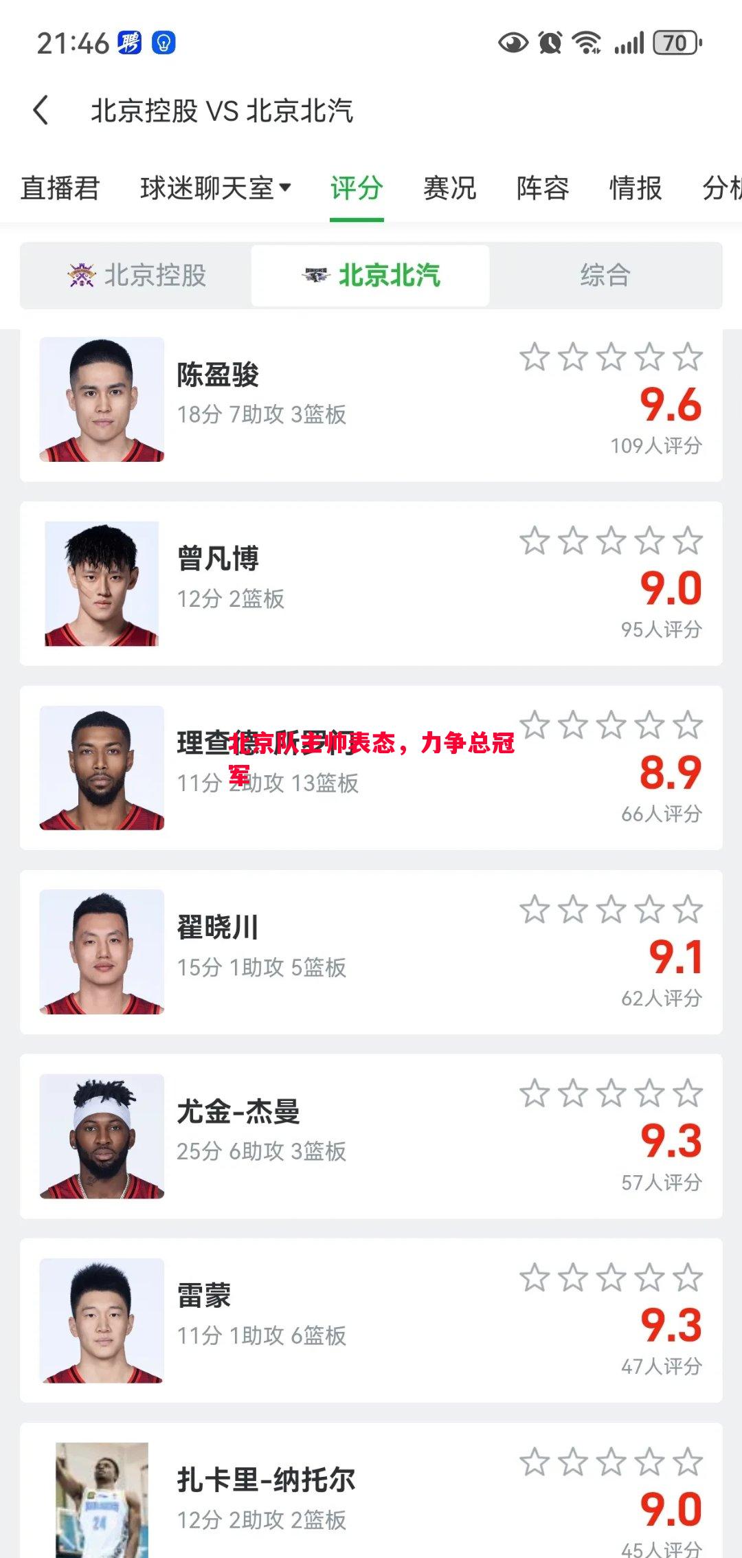 北京队主帅表态，力争总冠军